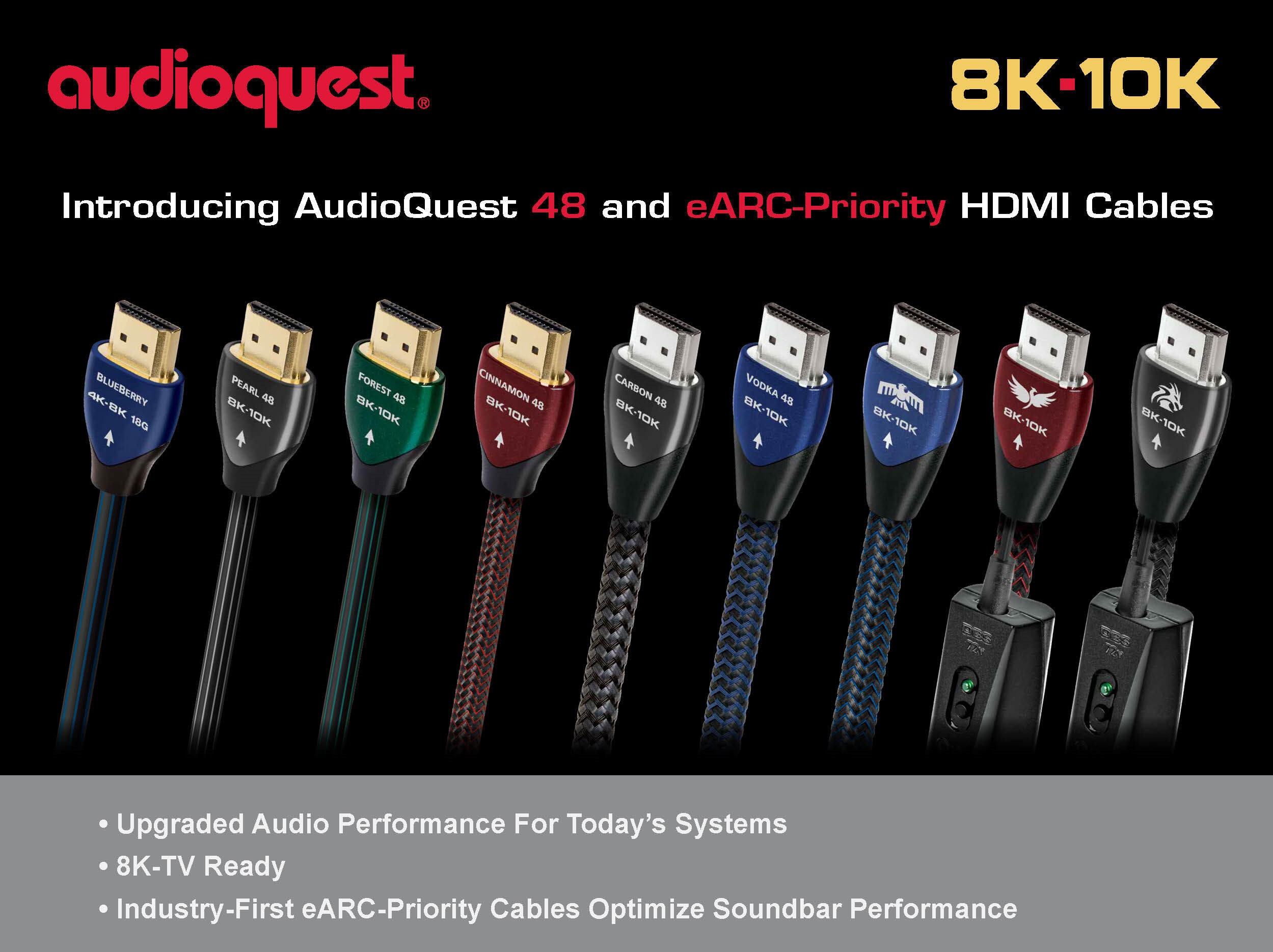 AUDIOQUEST HDMI CABLE PEARL 48